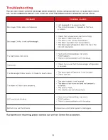 Preview for 14 page of TCL B422D User Manual