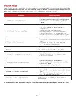 Preview for 42 page of TCL B422D User Manual