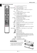 Предварительный просмотр 8 страницы TCL C631 Manual