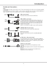 Предварительный просмотр 5 страницы TCL D3000 Series Operation Manual