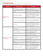 Preview for 12 page of TCL DFL Series Manual