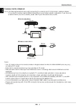 Preview for 6 page of TCL DP600 Instructions Manual