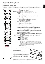 Preview for 7 page of TCL DP600 Instructions Manual