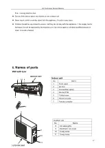 Предварительный просмотр 18 страницы TCL FMA-32I4HD/DVO Service Manual