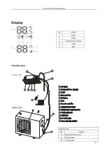 Предварительный просмотр 19 страницы TCL FMA-32I4HD/DVO Service Manual