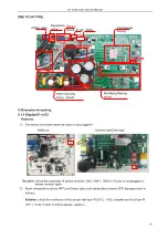 Предварительный просмотр 29 страницы TCL FMA-32I4HD/DVO Service Manual