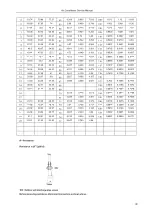 Предварительный просмотр 41 страницы TCL FMA-32I4HD/DVO Service Manual