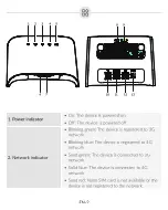 Предварительный просмотр 2 страницы TCL HH63AF Quick Start Manual