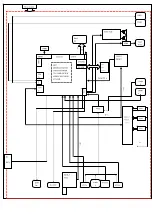 Предварительный просмотр 7 страницы TCL L39F3300F-MT10B-LA Service Manual