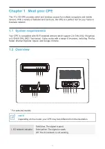 Preview for 4 page of TCL LINKHUB 5CT User Manual