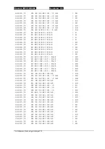 Preview for 55 page of TCL MT01 Service Manual