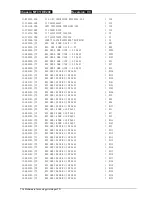 Preview for 61 page of TCL MT01 Service Manual