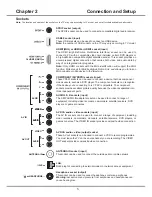 Предварительный просмотр 5 страницы TCL P1 series Operation Manual