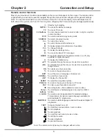 Предварительный просмотр 6 страницы TCL P1 series Operation Manual