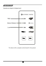 Preview for 8 page of TCL P200TMW Operating Instructions Manual