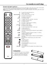 Preview for 7 page of TCL P4 Series Operation Manual