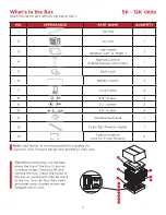 Предварительный просмотр 8 страницы TCL R32 User Manual