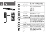 Предварительный просмотр 44 страницы TCL S643W Quick Start Manual