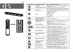 Предварительный просмотр 49 страницы TCL S643W Quick Start Manual