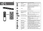 Предварительный просмотр 50 страницы TCL S643W Quick Start Manual