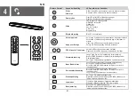 Предварительный просмотр 52 страницы TCL S643W Quick Start Manual