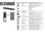 Предварительный просмотр 54 страницы TCL S643W Quick Start Manual