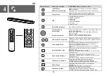 Предварительный просмотр 57 страницы TCL S643W Quick Start Manual