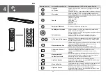 Предварительный просмотр 60 страницы TCL S643W Quick Start Manual