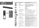 Предварительный просмотр 61 страницы TCL S643W Quick Start Manual