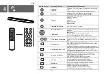 Предварительный просмотр 62 страницы TCL S643W Quick Start Manual