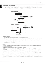 Предварительный просмотр 6 страницы TCL SF450 Manual