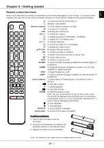 Предварительный просмотр 7 страницы TCL SF450 Manual