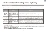 Preview for 21 page of TCL Sweeva 6000 User Manual