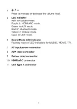 Preview for 8 page of TCL TS6100 User Manual