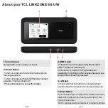 Предварительный просмотр 2 страницы TCL Verizon LINKZONE 5G UW Quick Reference Manual