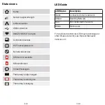 Предварительный просмотр 3 страницы TCL Verizon LINKZONE 5G UW Quick Reference Manual