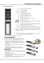 Preview for 7 page of TCL X915 Series Operation Manual