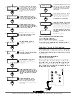 Preview for 6 page of TCS Basys Controls SZ1009 Product Manual