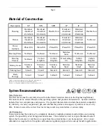 Preview for 6 page of TCS 700-30 Installation, Operation & Maintenence Manual