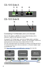 Предварительный просмотр 6 страницы TCS CS-105 Quick Start Manual