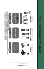 Предварительный просмотр 16 страницы TCS CS-105 Quick Start Manual