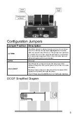 Предварительный просмотр 5 страницы TCS LT-50 Quick Start Manual