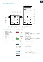 Предварительный просмотр 3 страницы TCS Tasta Series Manual