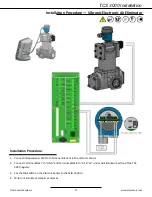 Предварительный просмотр 17 страницы TCS TCS 3000 Installation Manual