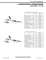 Предварительный просмотр 23 страницы TCS TCS 3000 Installation Manual