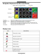 Предварительный просмотр 6 страницы TCS TCS 3000 Operation Manual