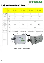 Предварительный просмотр 5 страницы TCSM CE Series Installation, Operation And Maintenance Manual