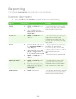 Preview for 24 page of TD Desk 5000 Quick Start Manual