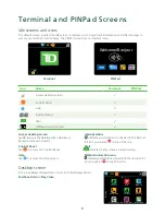 Preview for 7 page of TD TD Generation Quick Start Manual