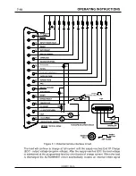 Предварительный просмотр 42 страницы TDK-Lambda 203 Operator'S Manual